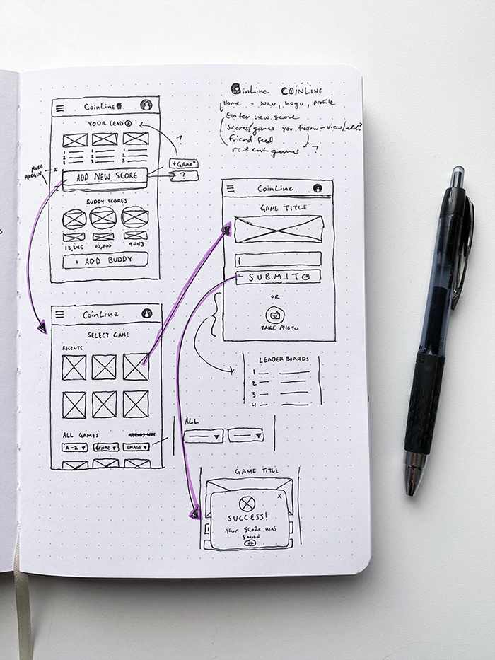 A sketched app wireframe on paper.