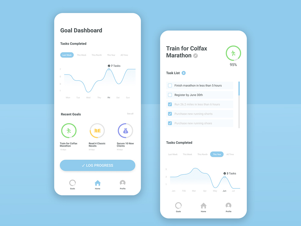 A light-themed mobile app for goal tracking