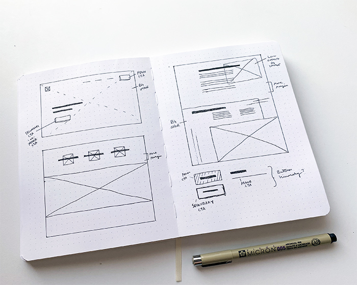 Wireframe sketches showing basic layout ideas for the website.
